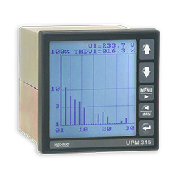 UPM315 LCD Power Meter to MFC150