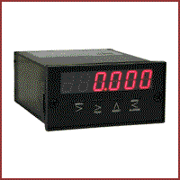 Micro-P digital panel meters